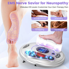 EIGOTDYH TENS and EMS combo foot massager with remote control.