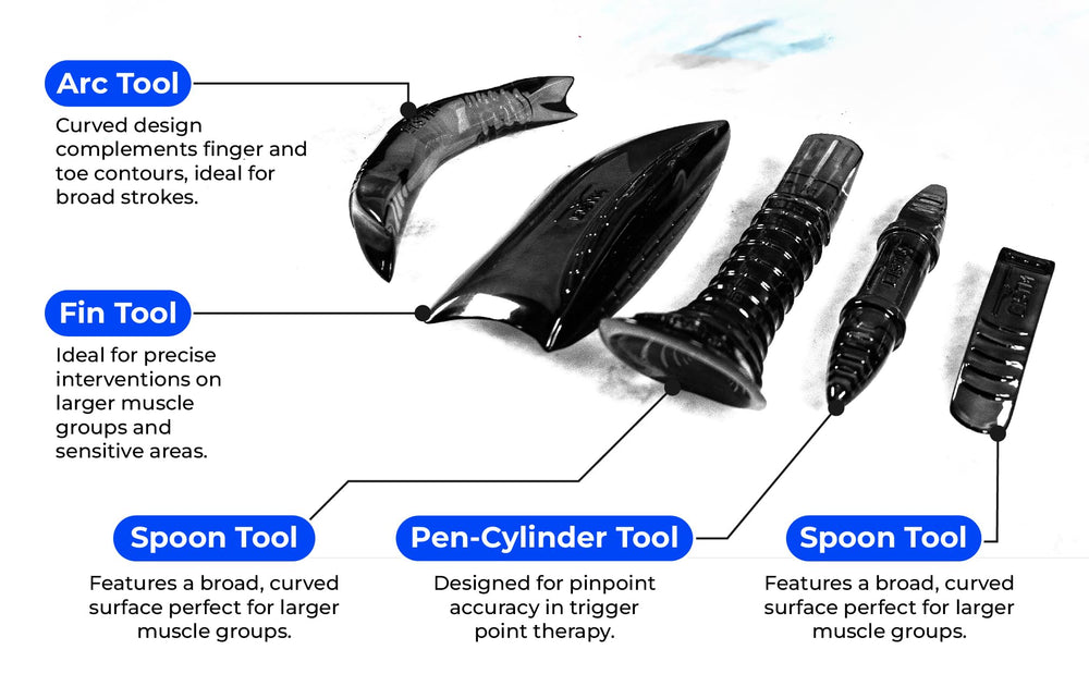 EISTM Pro 5-Piece IASTM Set — The Wedge for deep tissue fascia release