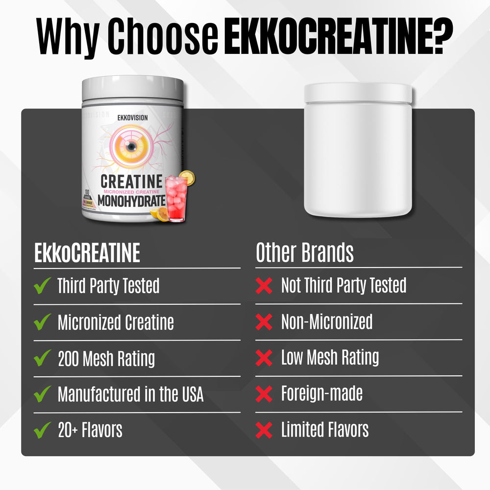 Ekkovision Creatine measuring scoop demonstrates precise dosing for workouts.