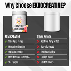 Ekkovision Creatine measuring scoop demonstrates precise dosing for workouts.
