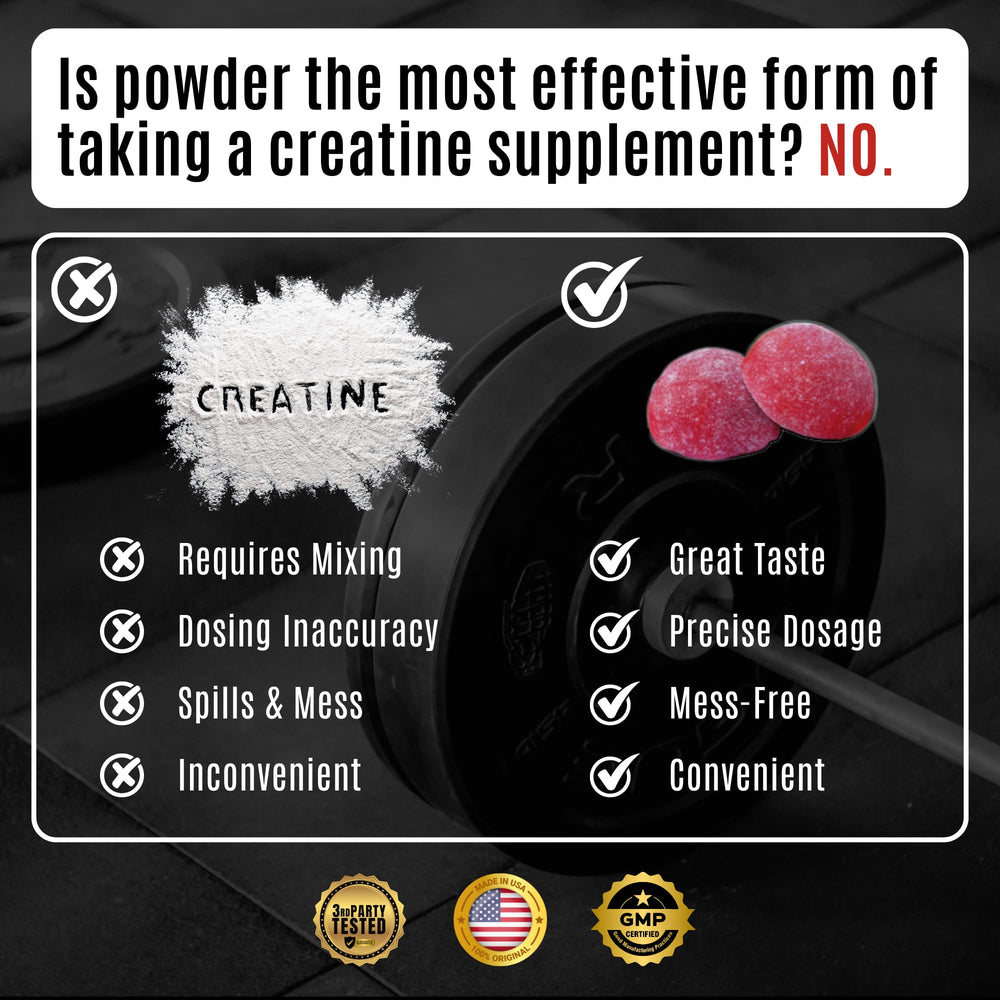 Ekkovision Creatine Monohydrate Gummies fruity flavor suggests pleasant taste during training.