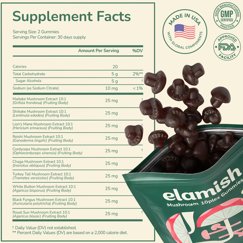 Elamish Mushroom Gummies eco-friendly packaging reduces plastic waste.
