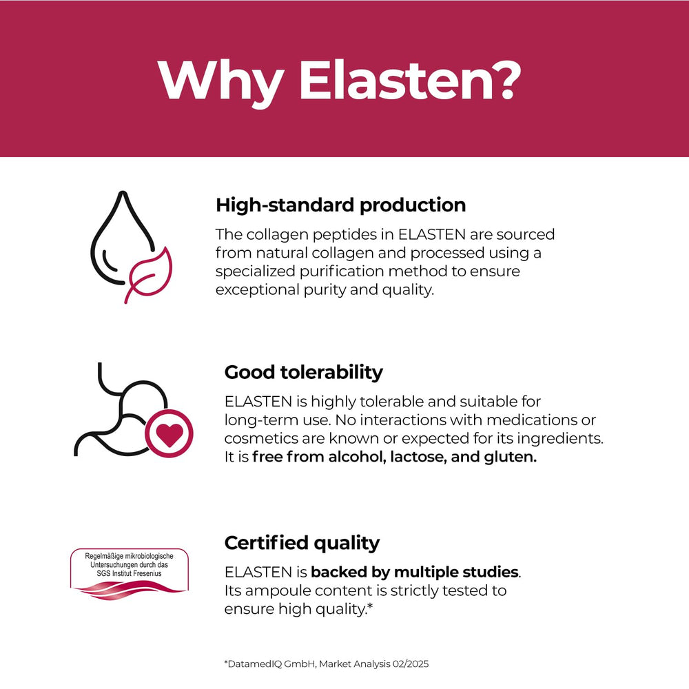 Elasten clinically tested collagen suggests visible improvements.