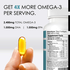 Elavonne Norway Pure Omega-3 softgels pour illustrating easy daily dosing