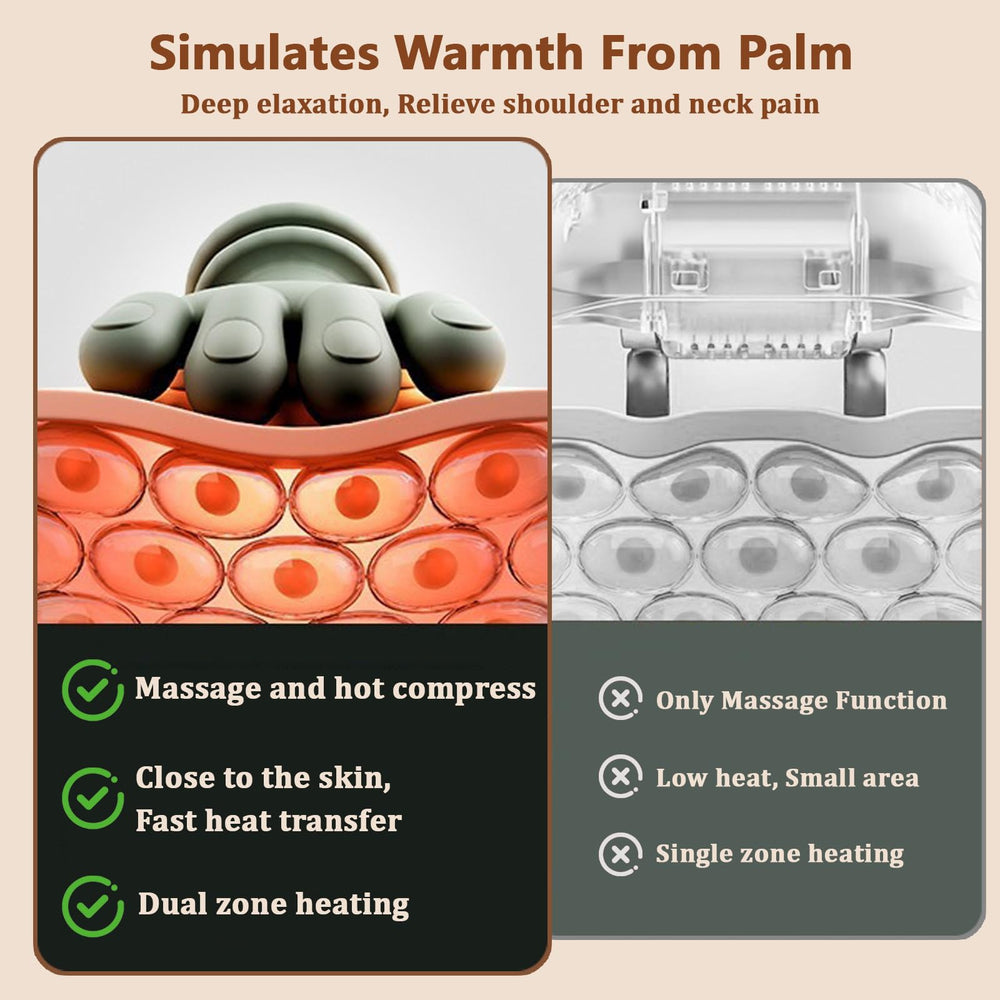 Electric Shiatsu Neck Shoulder Massager with Heat in a compact, portable design.
