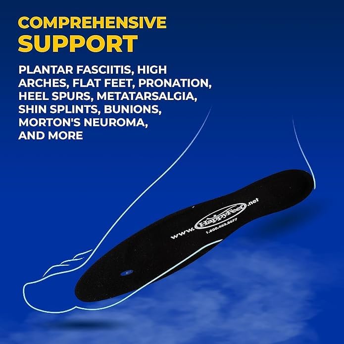 Elegance By Design Happy Feet packaging and fit ensure easy insertion.