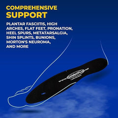 Elegance By Design Happy Feet packaging and fit ensure easy insertion.