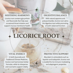 Elanen Naturals USDA organic licorice root packaging for safe, BPA-free storage.