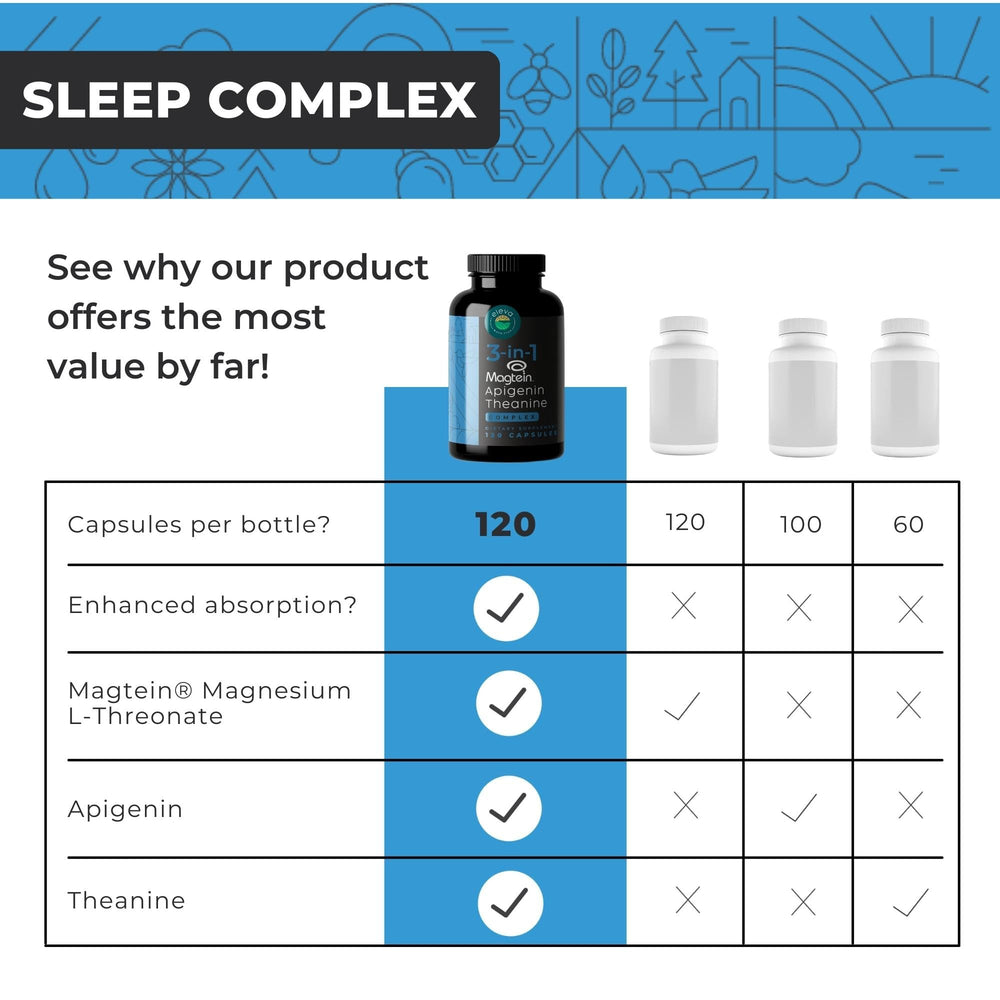 Image showing black pepper powder in Eleva Nutrition formula for better absorption