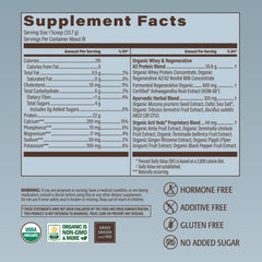 Ayurvedic blend with Mucuna and Tribulus supports vitality.