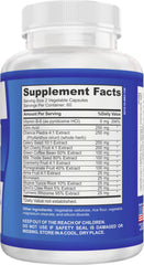 Elevate Recovery Uric Acid 14-in-1 capsules close-up highlights easy daily use.