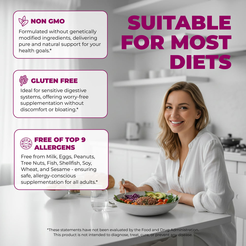 ELICORE ingredients list highlighting Lactobacillus acidophilus and Lactobacillus fermentum.