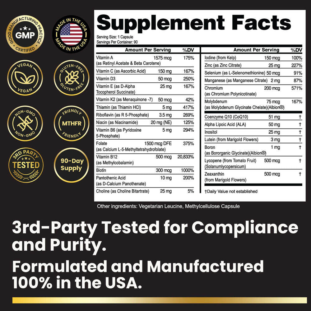 eliixr methylated multivitamin capsules closeup promoting energy production and nutrient intake.