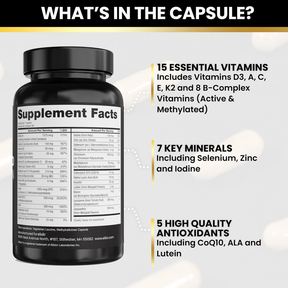 eliixr methylated multivitamin storage guidelines closeup.
