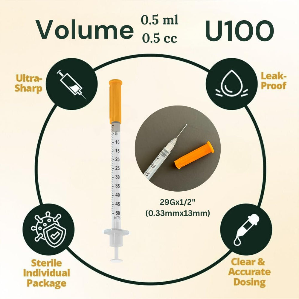 Elimedical needle close-up demonstrates 29G ultra-fine entry for comfort.