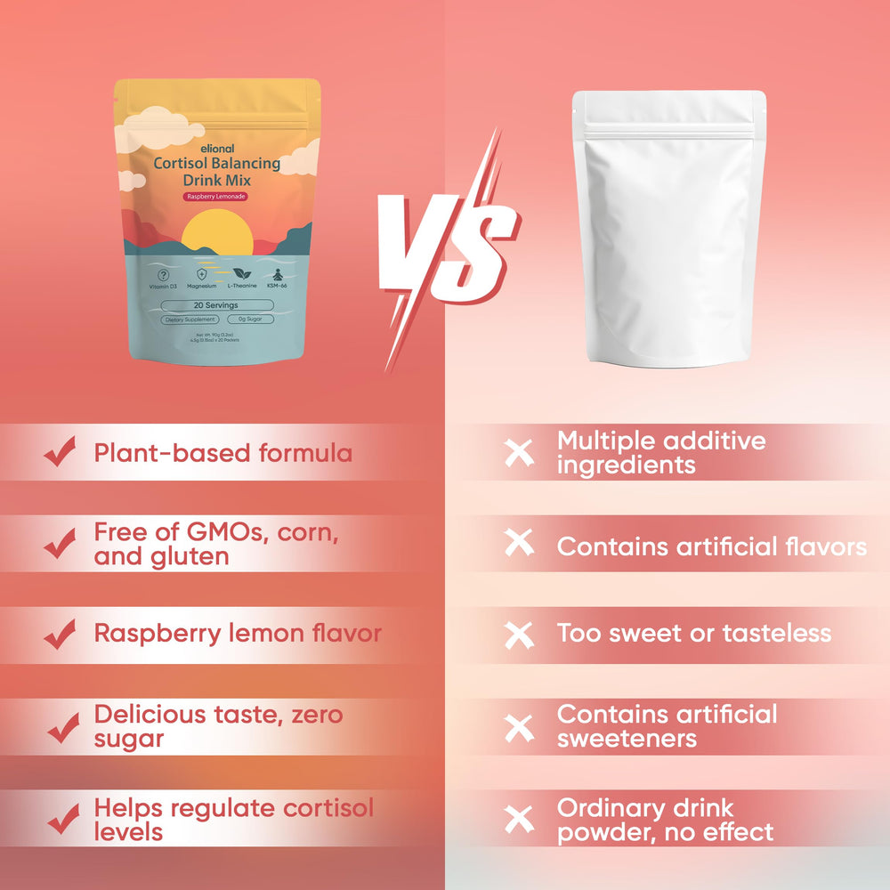 Elional Cortisol Drink Powder on kitchen counter for morning routine