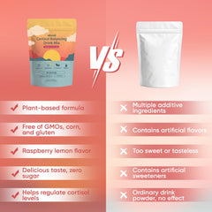 Elional Cortisol Drink Powder on kitchen counter for morning routine