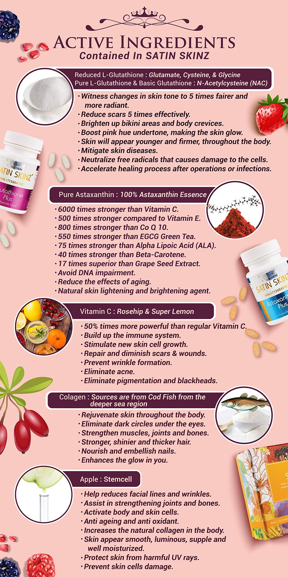 Elizkof Satin Skinz Astaxnthin Plus dosage chart aids routine planning.