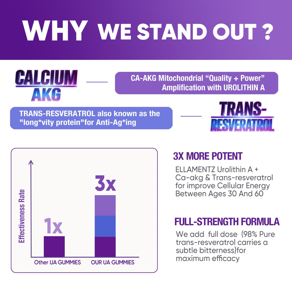 ELLAMENTZ gummies visual showing acerola vitamin C blend for antioxidant support