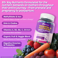 ELLAMENTZ gentle iron bisglycinate supports red blood cell production.