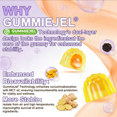 ELLAMENTZ turmeric gummies on yoga mat conveying everyday vitality