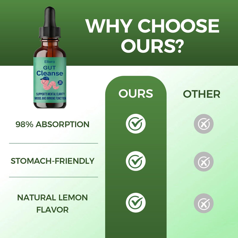 ELLORA Gut Cleanse Drops being mixed into water to illustrate simple daily use.