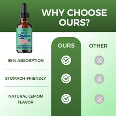 ELLORA Gut Cleanse Drops being mixed into water to illustrate simple daily use.