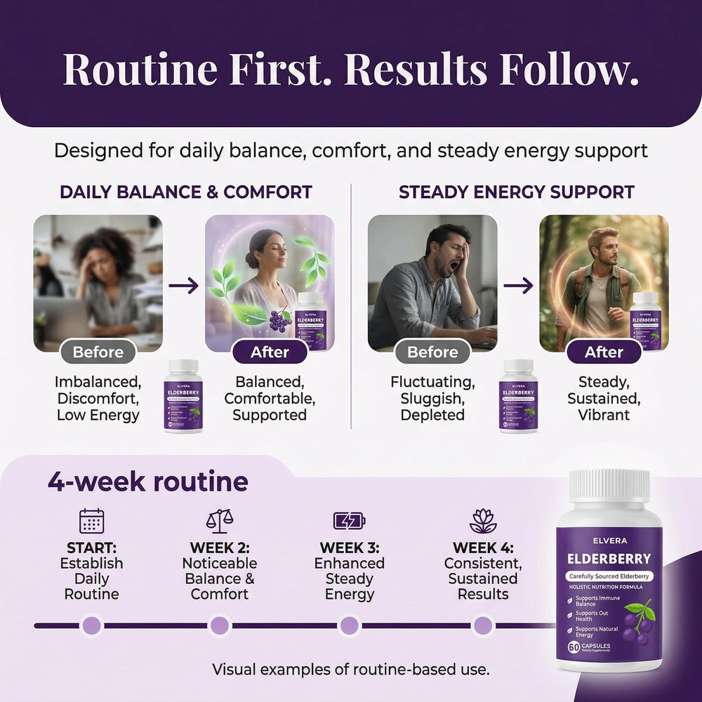 ELVERA Elderberry Gut Support non-GMO packaging detail