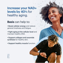 ELY-SIUM Basis NAD Plus capsules arranged for daily energy support