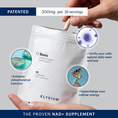 ELY-SIUM Basis NAD Plus label close-up highlights NR-E and PT ingredients