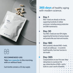 ELY-SIUM Basis NAD Plus packaging showing NSF Certified for Sport badge
