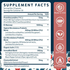 Elystrixionis Cranberry Pills daily use guide illustration