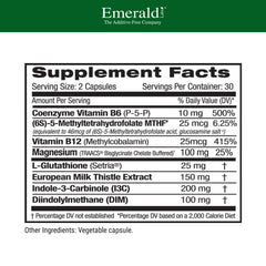 Emerald Labs Estrogen Detox capsules close-up highlighting plant-based ingredients