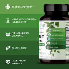 Emerald Labs Estrogen Detox DIM and I3C ingredient illustration