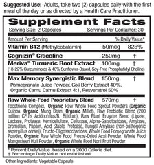 EMERALD LABS Memory Health capsules close-up highlights easy daily dosing