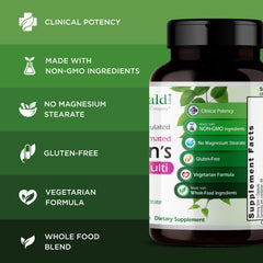 Spoon with Emerald Labs Women's 1-Daily Multi capsules for convenient daily use