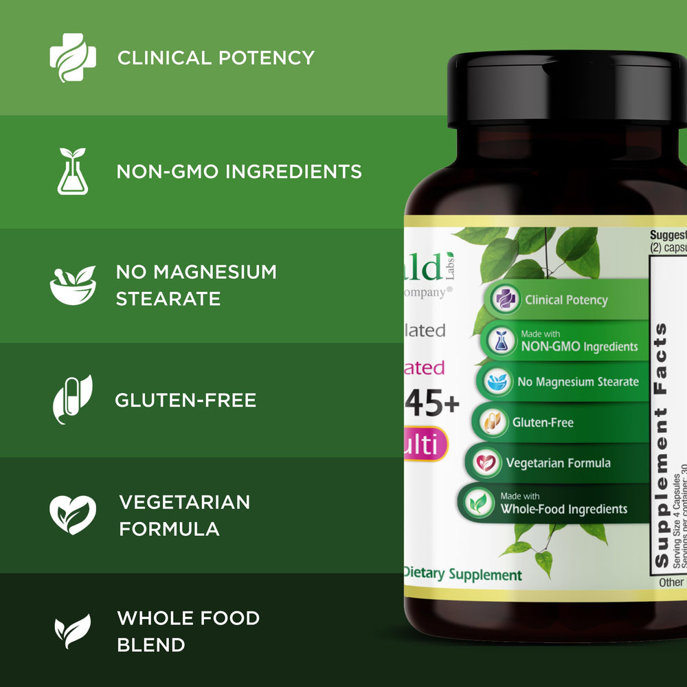 Emerald Labs Women's 45+ Multi gluten-free seal on bottle.
