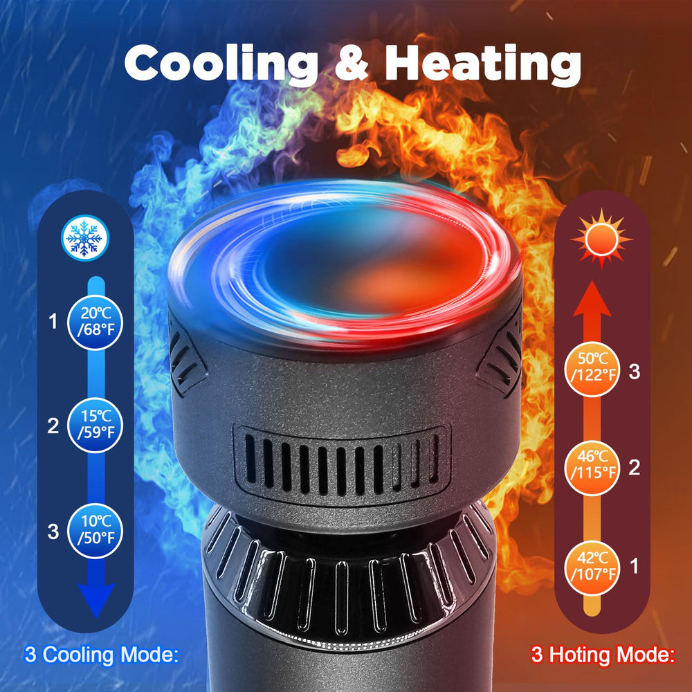 Emicool heat-cold massage head delivers warm or cool relief.