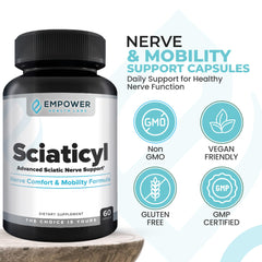 Sciaticyl capsules on hand illustrating portable nerve support.