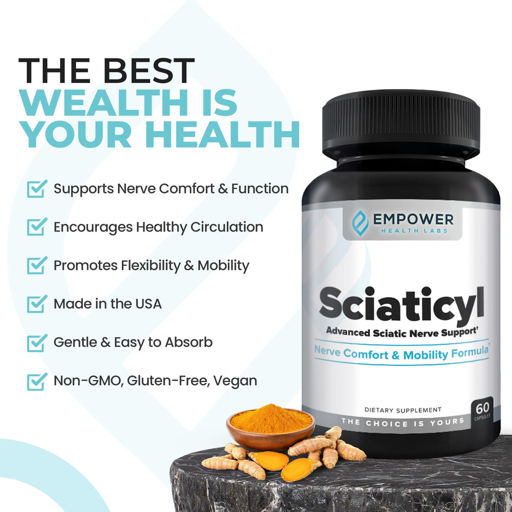 Sciaticyl packaging inside view reveals full nutrient blend.