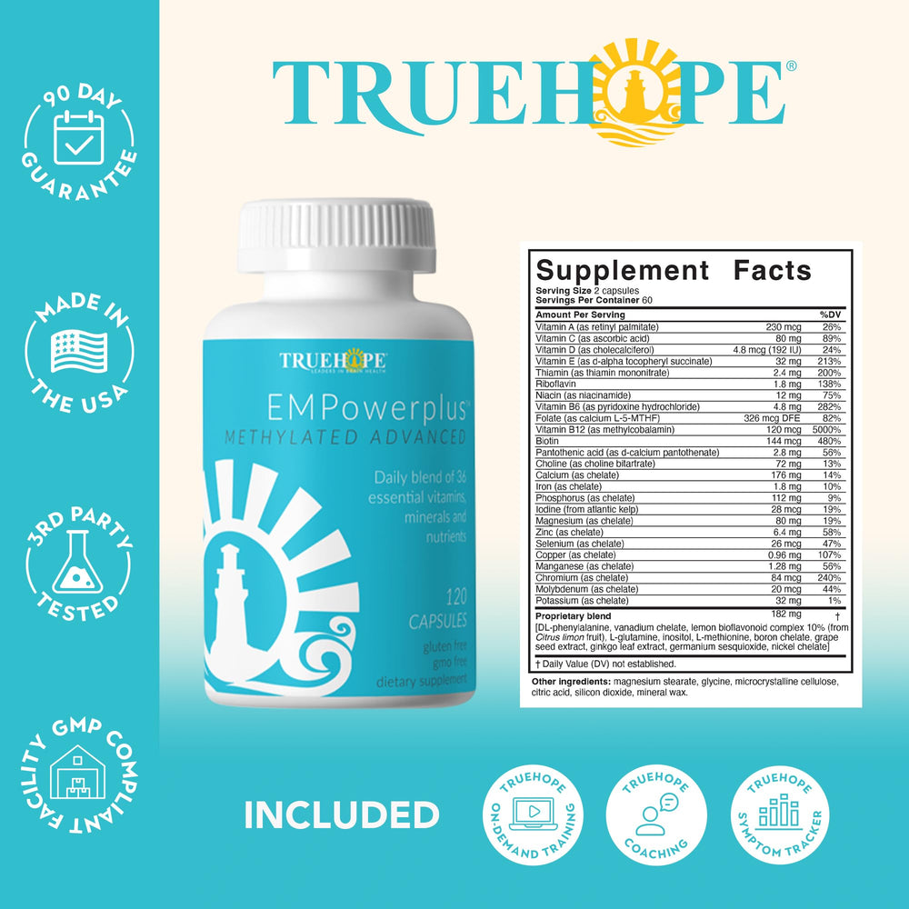 EMPowerPlus Methylated Advanced label detail with ingredient notes