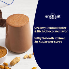 Enchant Organic Protein Powder packaging back view highlights serving size and prebiotic fiber benefits.