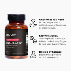 Endur-acin gluten-free vegan claim appeals to dietary preferences.