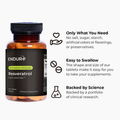 Endur Resveratrol packaging shown in a lifestyle scene.