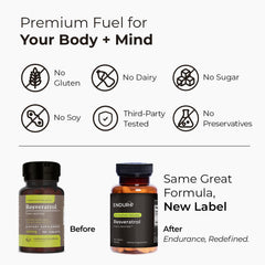 Endur Resveratrol tablet close up shows 100 mg serving.