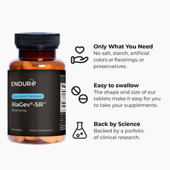 Endurance RIAGEV sustained-release matrix graphic illustrating 5 to 7 hour release.