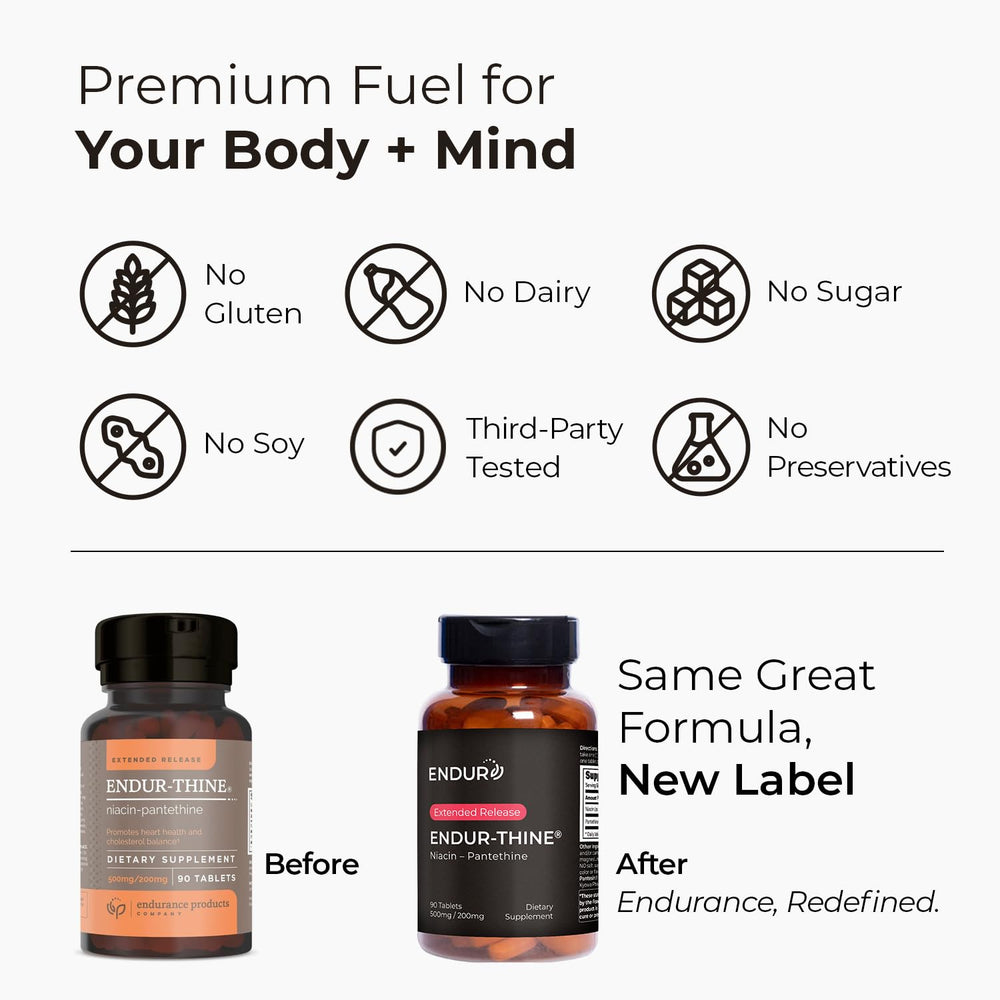 Endur-Thine Niacin Pantethine label closeup highlighting gluten-free vegan formula