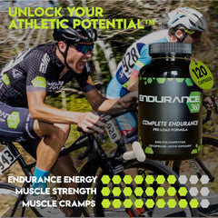 Endurance 360 Complete recovery scene indicates post workout aid.