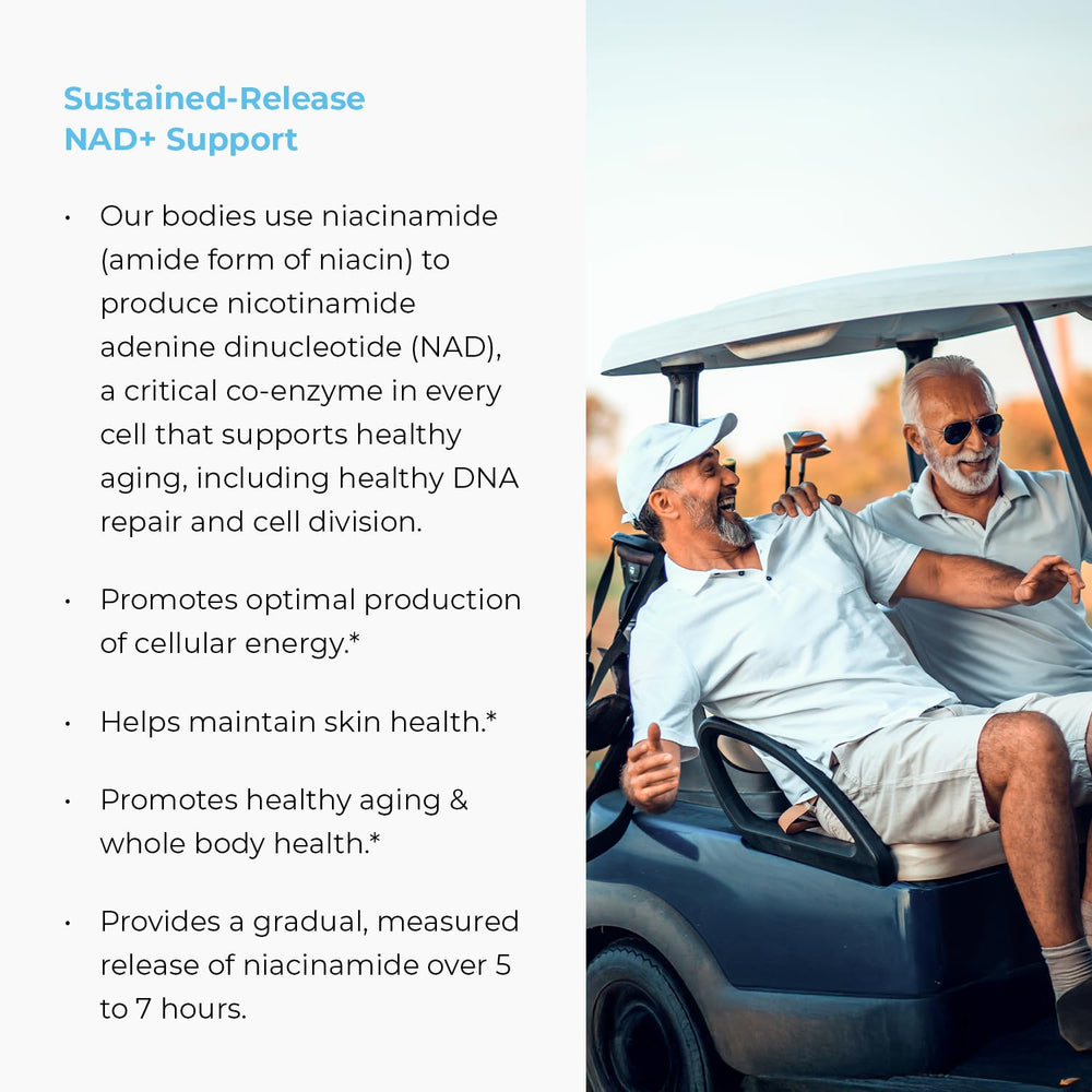 Product image emphasizing skin health support and healthy aging from ENDUR-Amide Niacinamide.