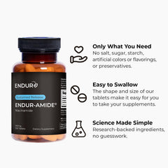 Label highlights gluten-free, vegan, and clean ingredients for ENDUR-Amide Niacinamide.